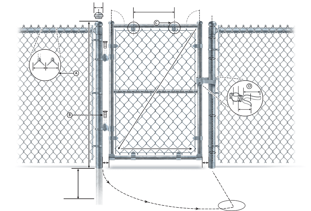 custom fence and gate fabrication in the Memphis Tennessee area.